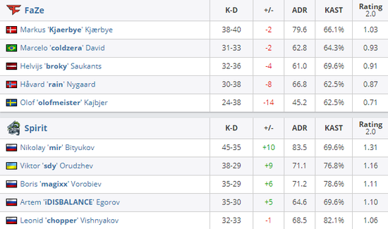 永劫无间全新英雄蓝梦上线 新春华灯活动精彩纷呈