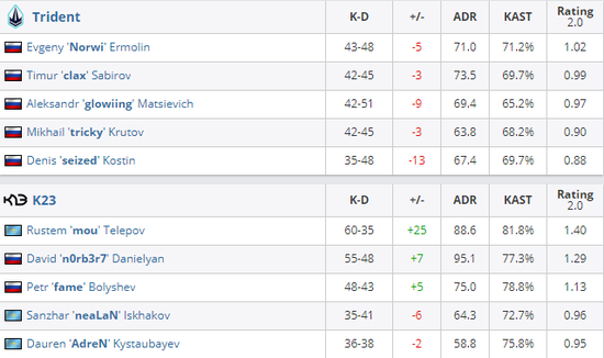 军工行业迎来三重利好 主机厂潜力或达三倍