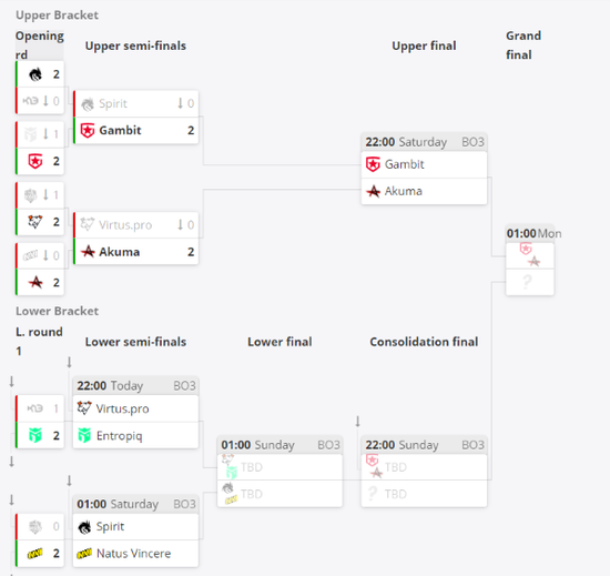 王者荣耀匹配算法引发法律诉讼的背后真相