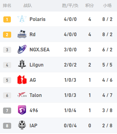 大司马频繁被封号引发关注 玩家反应不一